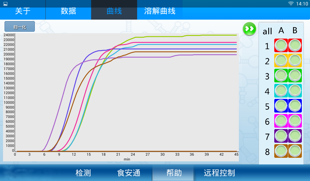 亚洲男人的天堂一区二区无码